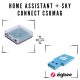 Home Assitant Green HUB + Home Assitant Sky Connect USB